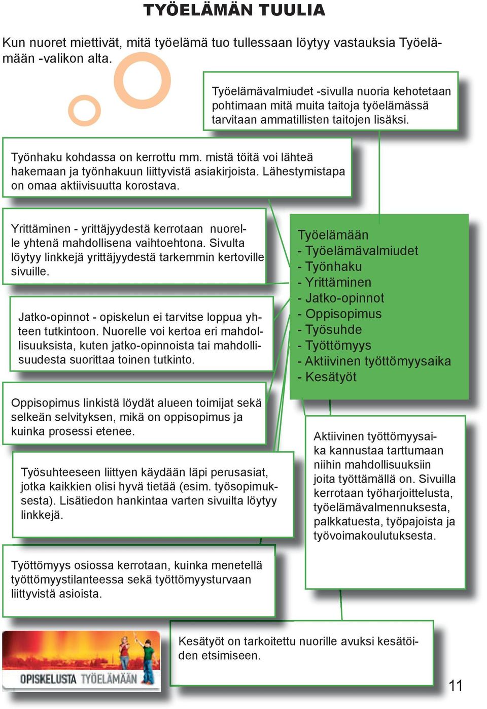 mistä töitä voi lähteä hakemaan ja työnhakuun liittyvistä asiakirjoista. Lähestymistapa on omaa aktiivisuutta korostava.