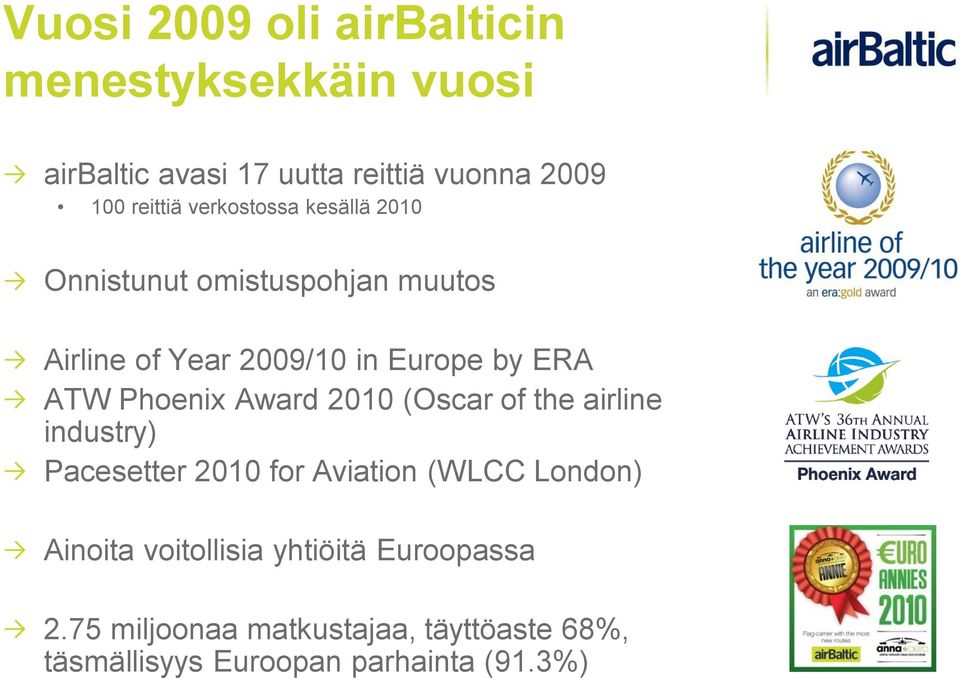 Phoenix Award 2010 (Oscar of the airline industry) Pacesetter 2010 for Aviation (WLCC London) Ainoita