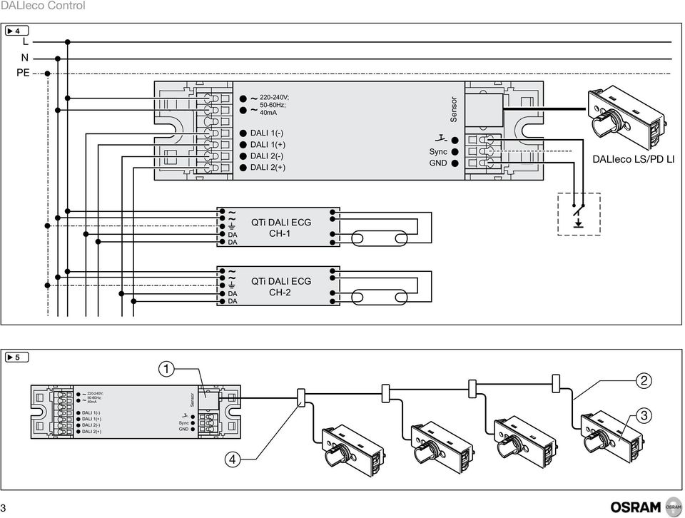 QTi DALI ECG QTi DALI ECG 5 ~ 220-240V; 50-60Hz; ~ 40mA