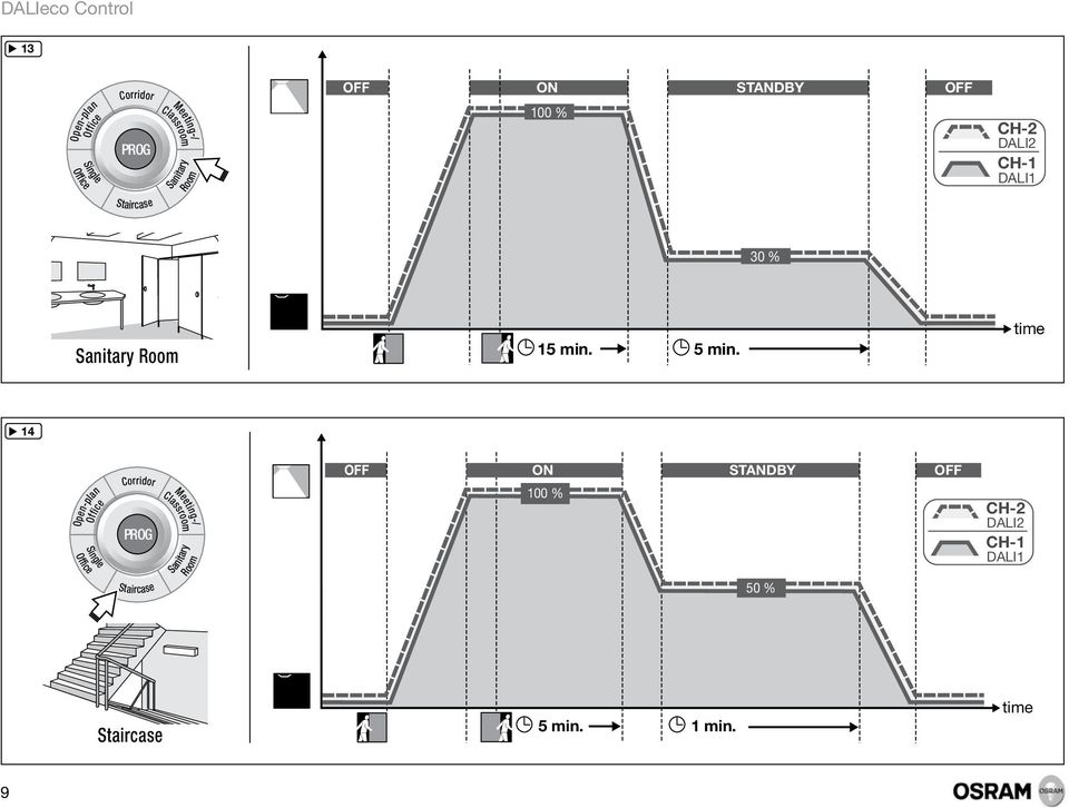 time 14 Open-plan Single Corridor PROG Classroom Meeting-/ Room
