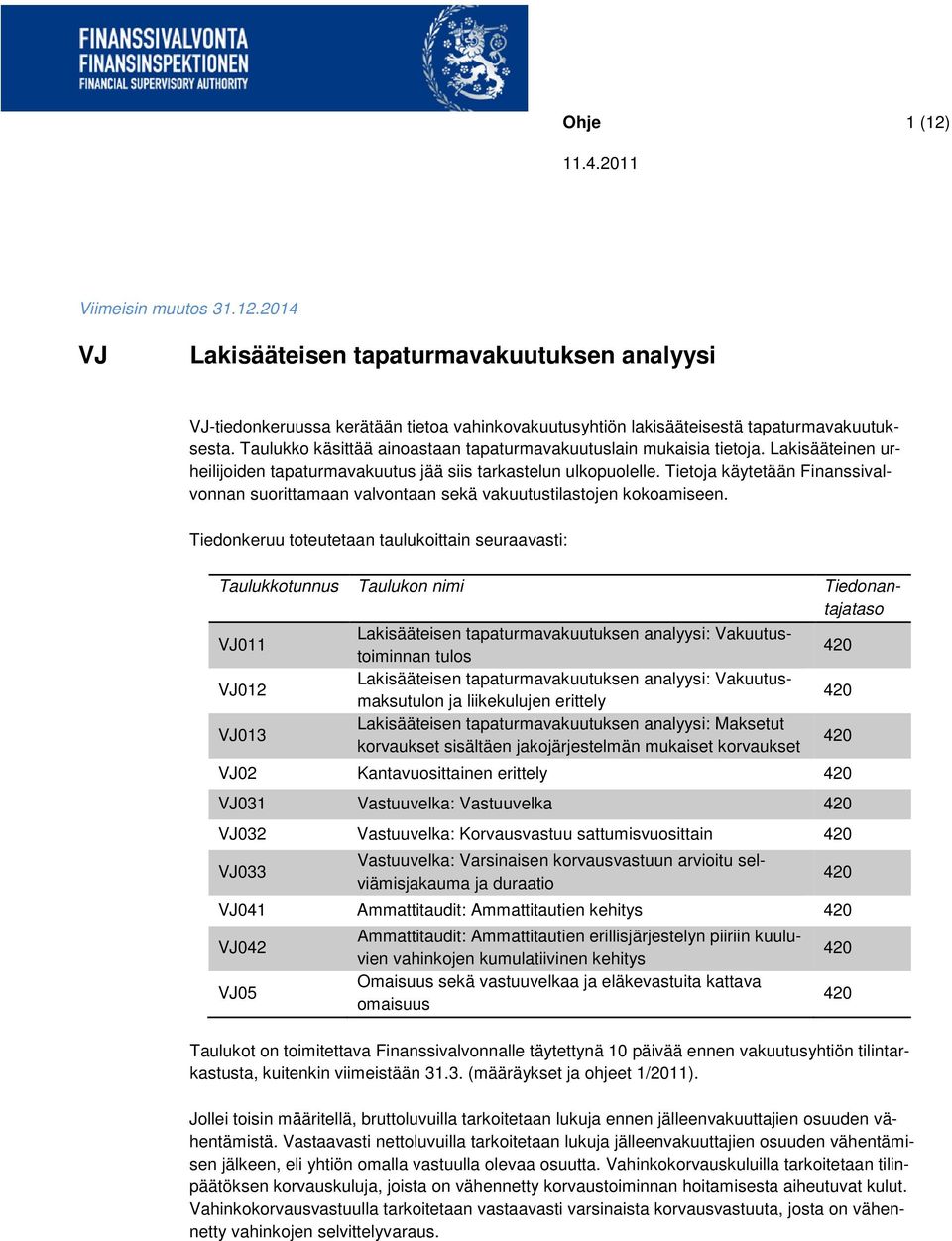 Tietoja käytetään Finanssivalvonnan suorittamaan valvontaan sekä vakuutustilastojen kokoamiseen.