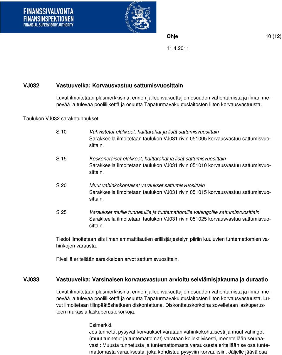 Taulukon VJ032 saraketunnukset S 10 S 15 S 20 S 25 Vahvistetut eläkkeet, haittarahat ja lisät sattumisvuosittain Sarakkeella ilmoitetaan taulukon VJ031 rivin 051005 korvausvastuu sattumisvuosittain.