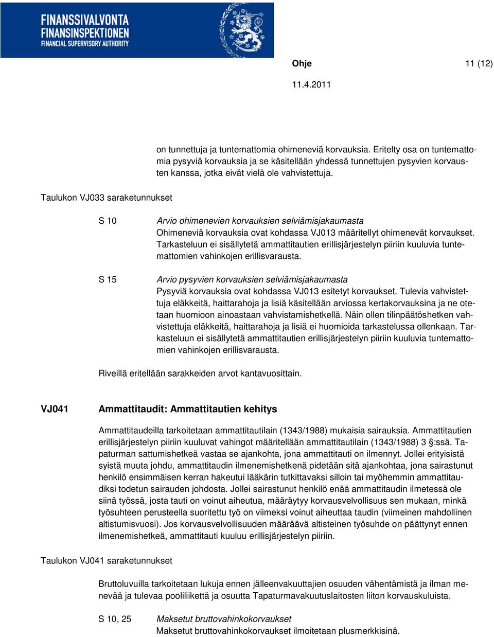 Taulukon VJ033 saraketunnukset S 10 S 15 Arvio ohimenevien korvauksien selviämisjakaumasta Ohimeneviä korvauksia ovat kohdassa VJ013 määritellyt ohimenevät korvaukset.