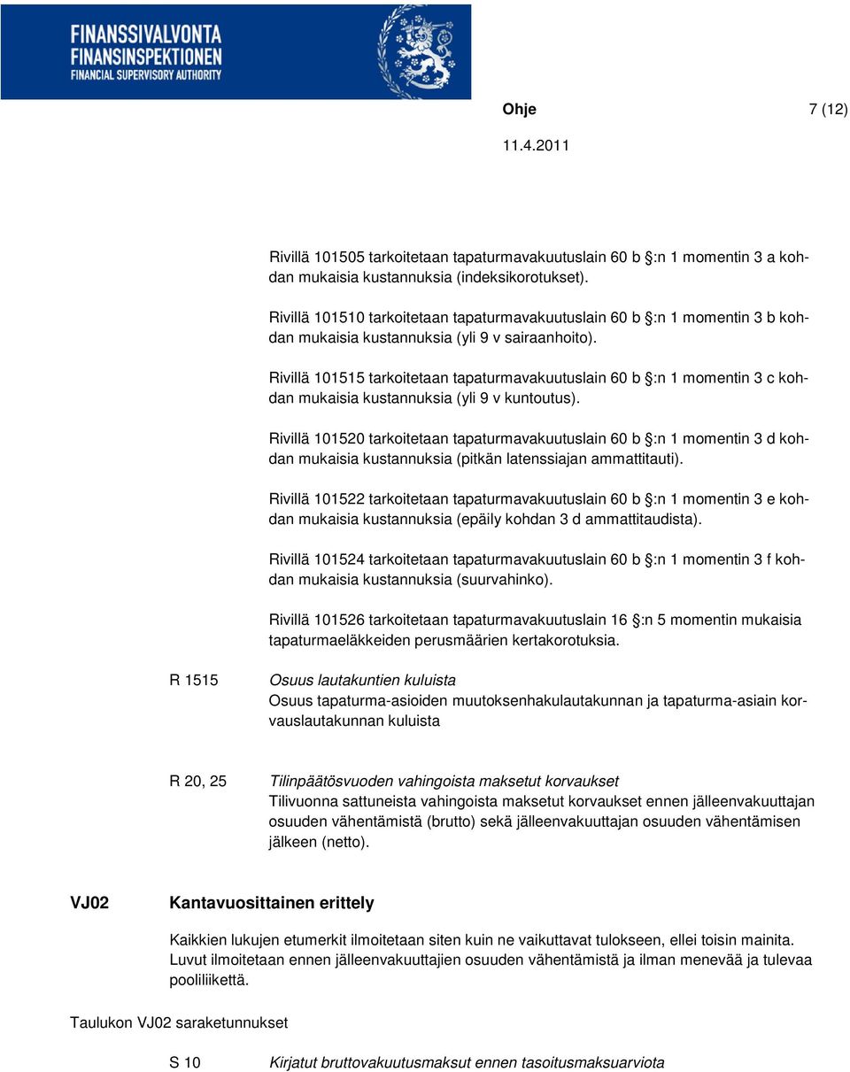 Rivillä 101515 tarkoitetaan tapaturmavakuutuslain 60 b :n 1 momentin 3 c kohdan mukaisia kustannuksia (yli 9 v kuntoutus).