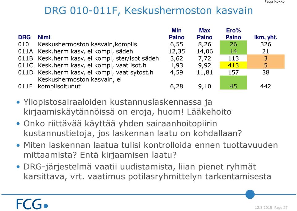 herm kasv, ei kompl, vaat sytost.