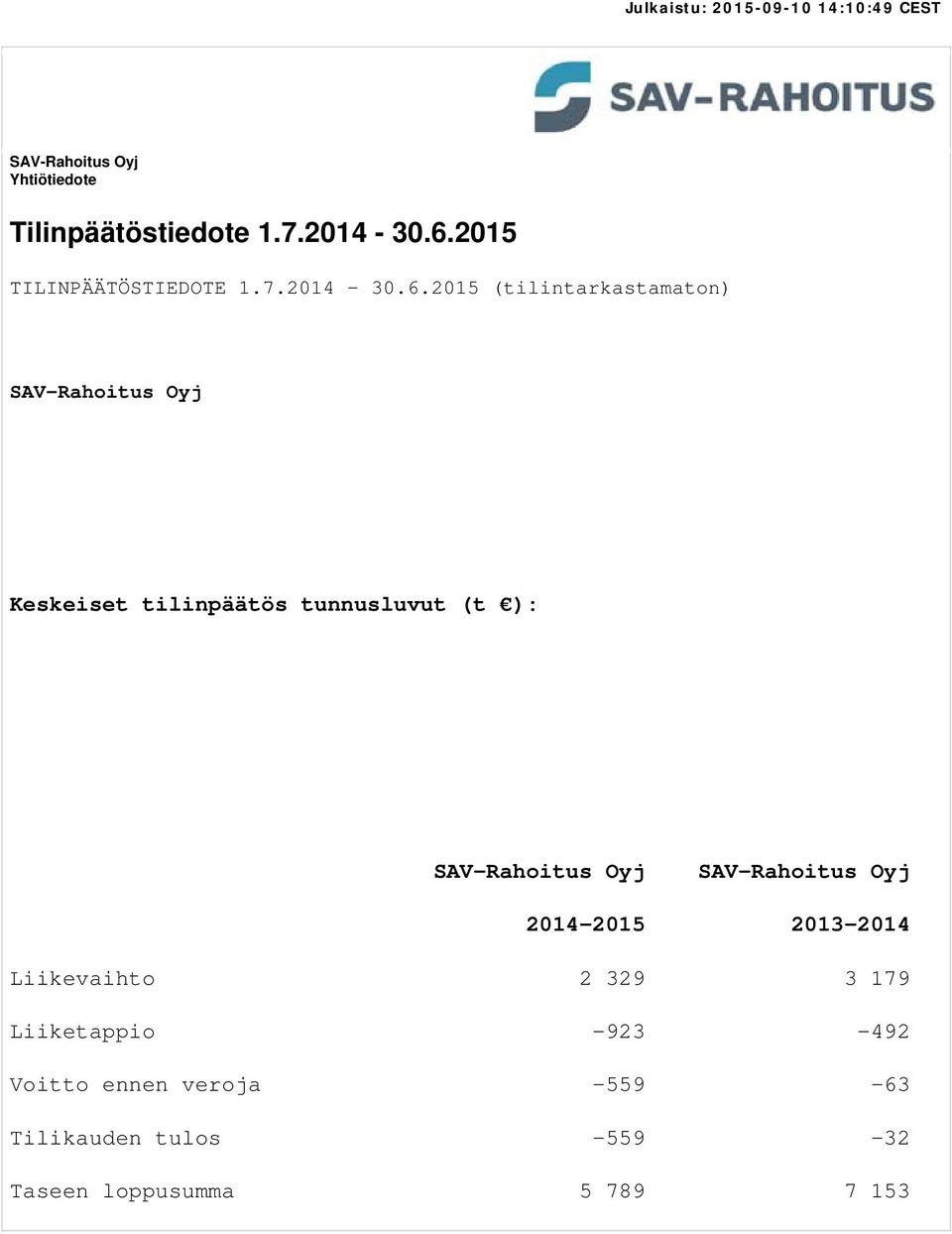 2015 TILINPÄÄTÖSTIEDOTE 1.7.2014 30.6.
