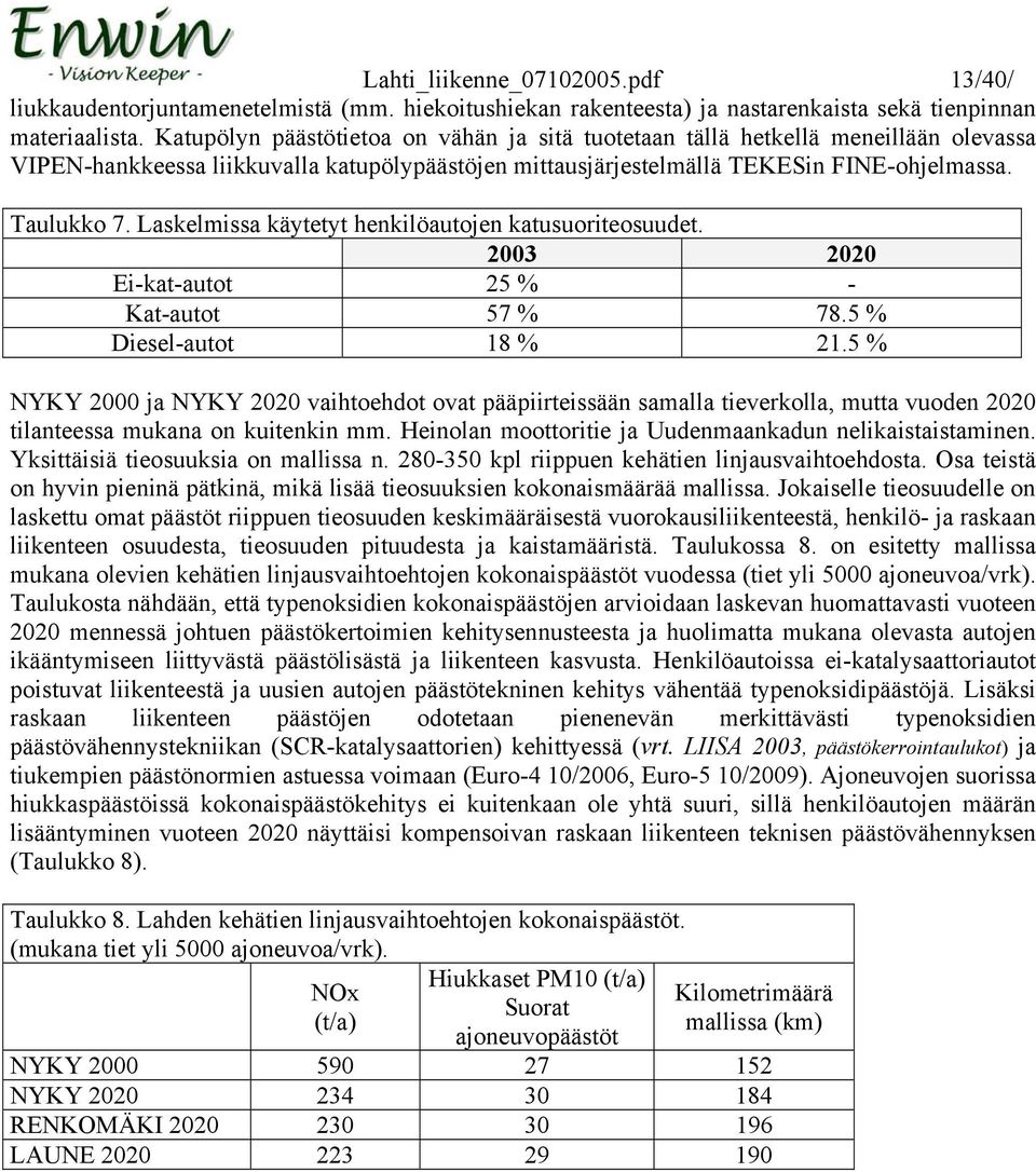 Laskelmissa käytetyt henkilöautojen katusuoriteosuudet. 2003 2020 Ei-kat-autot 25 % - Kat-autot 57 % 78.5 % Diesel-autot 18 % 21.