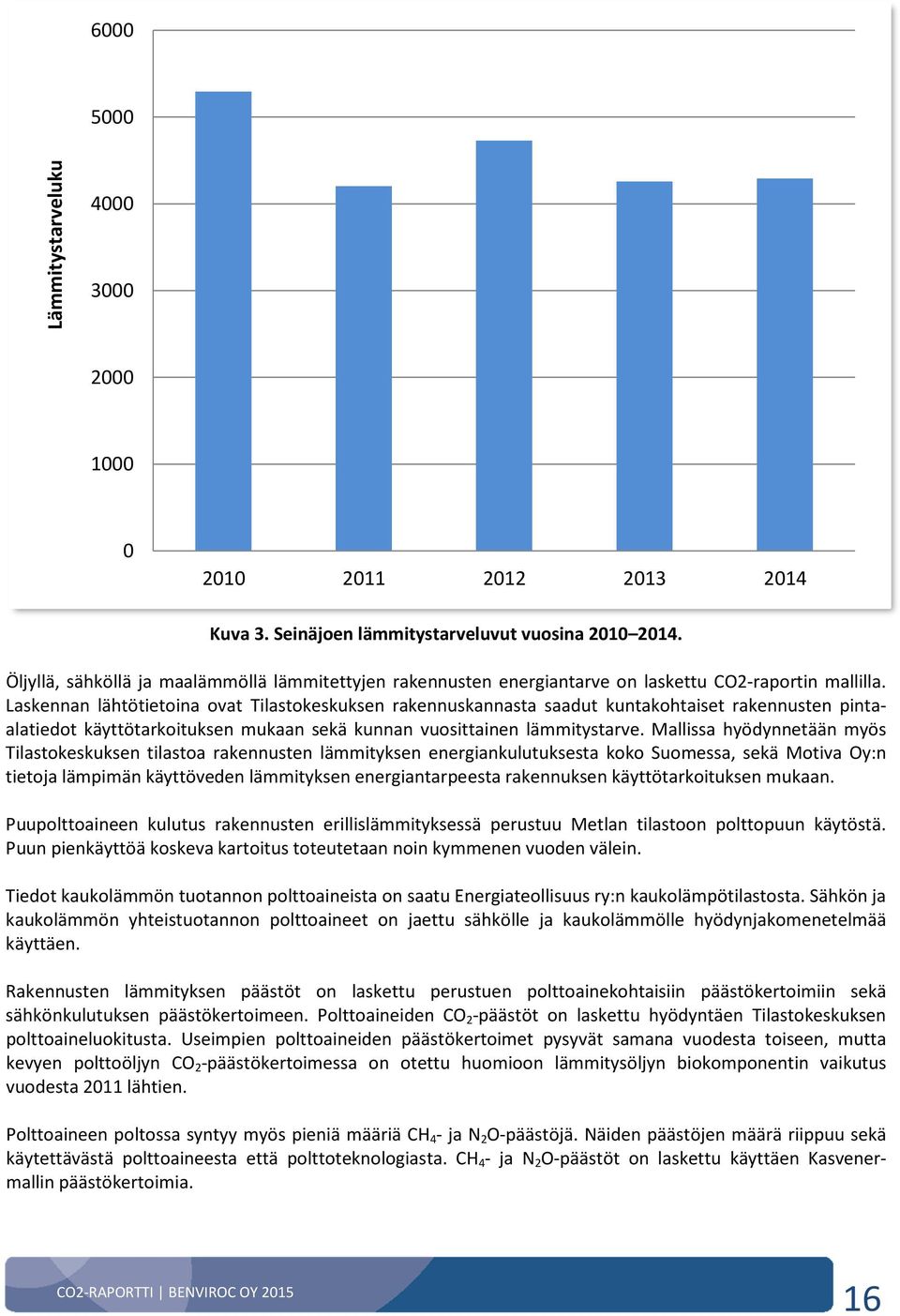 Laskennan lähtötietoina ovat Tilastokeskuksen rakennuskannasta saadut kuntakohtaiset rakennusten pintaalatiedot käyttötarkoituksen mukaan sekä kunnan vuosittainen lämmitystarve.