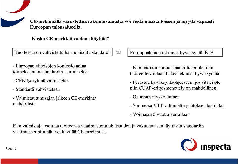 - CEN työryhmä valmistelee - Standardi vahvistetaan - Valmistautumisajan jälkeen CE-merkintä mahdollista - Kun harmonisoitua standardia ei ole, niin tuotteelle voidaan hakea teknistä hyväksyntää.