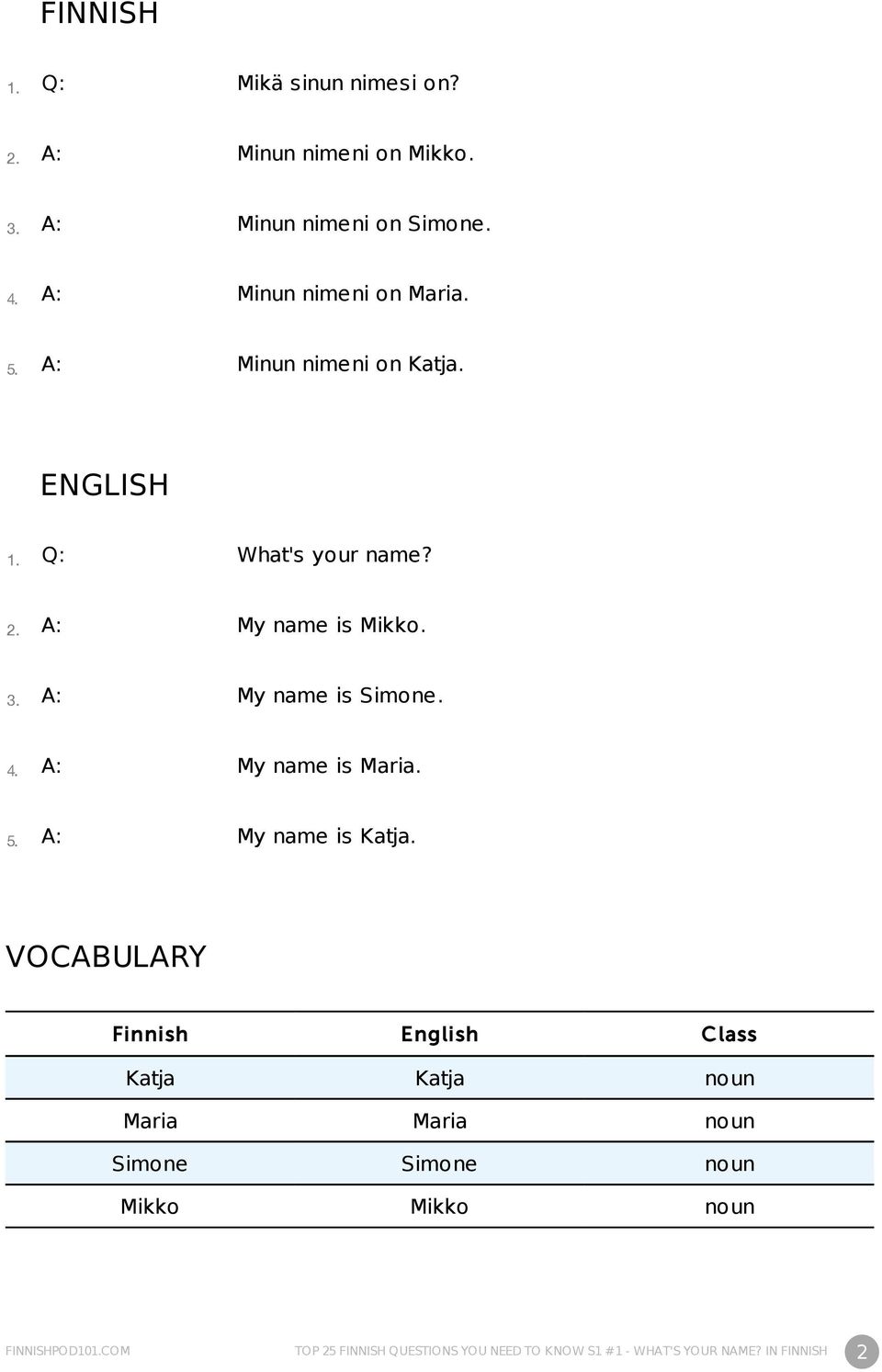 A: My name is Simone. 4. A: My name is Maria. 5. A: My name is Katja.