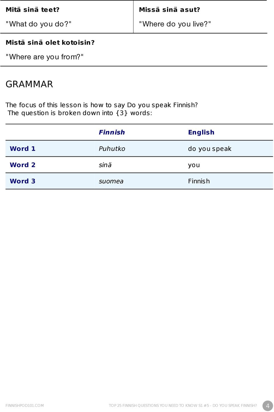 The question is broken down into {3} words: Finnish English Word 1 Puhutko do you speak Word 2 sinä