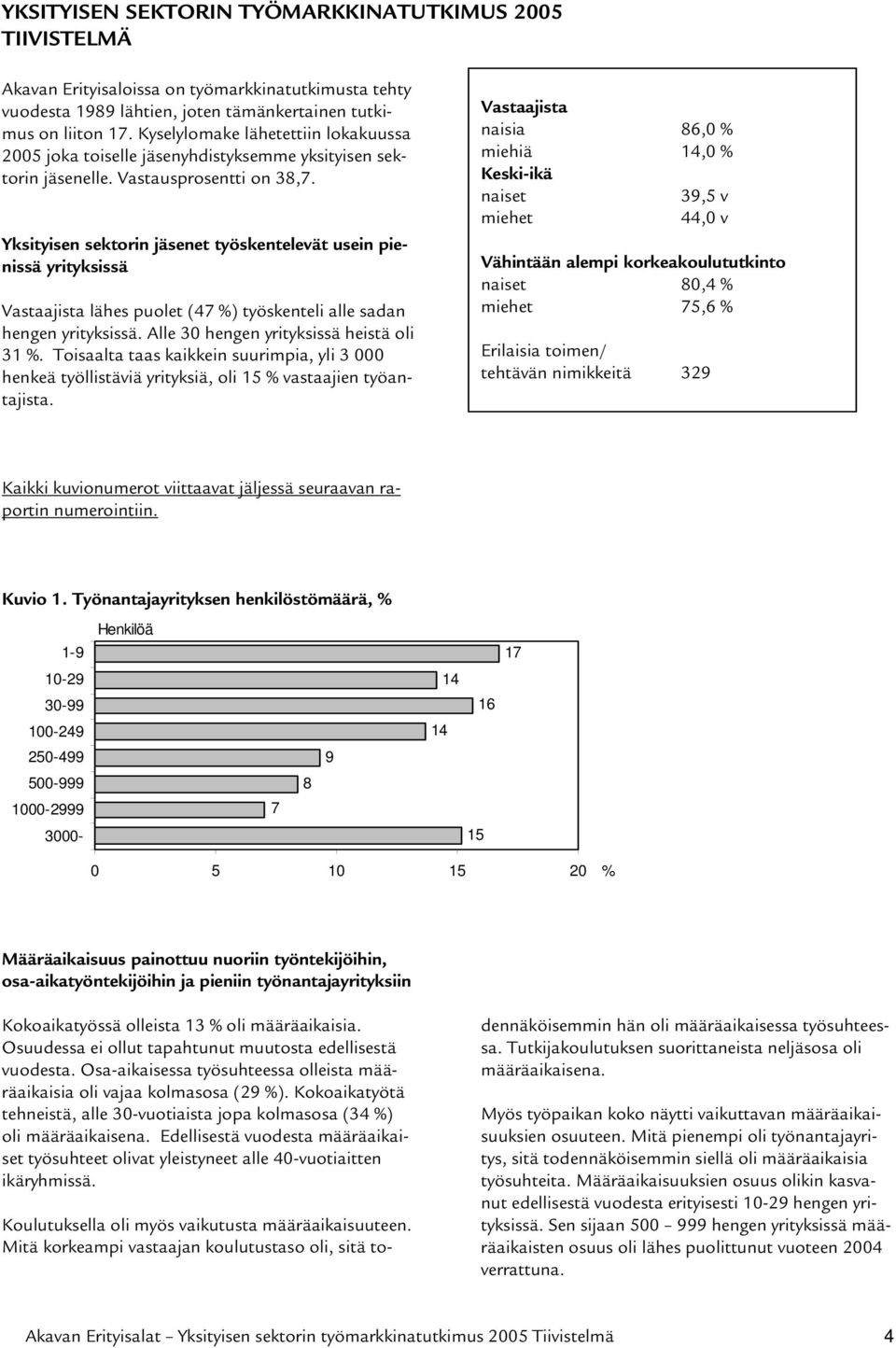 Yksityisen sektorin jäsenet työskentelevät usein pienissä yrityksissä Vastaajista lähes puolet (7 %) työskenteli alle sadan hengen yrityksissä. Alle 0 hengen yrityksissä heistä oli 1 %.