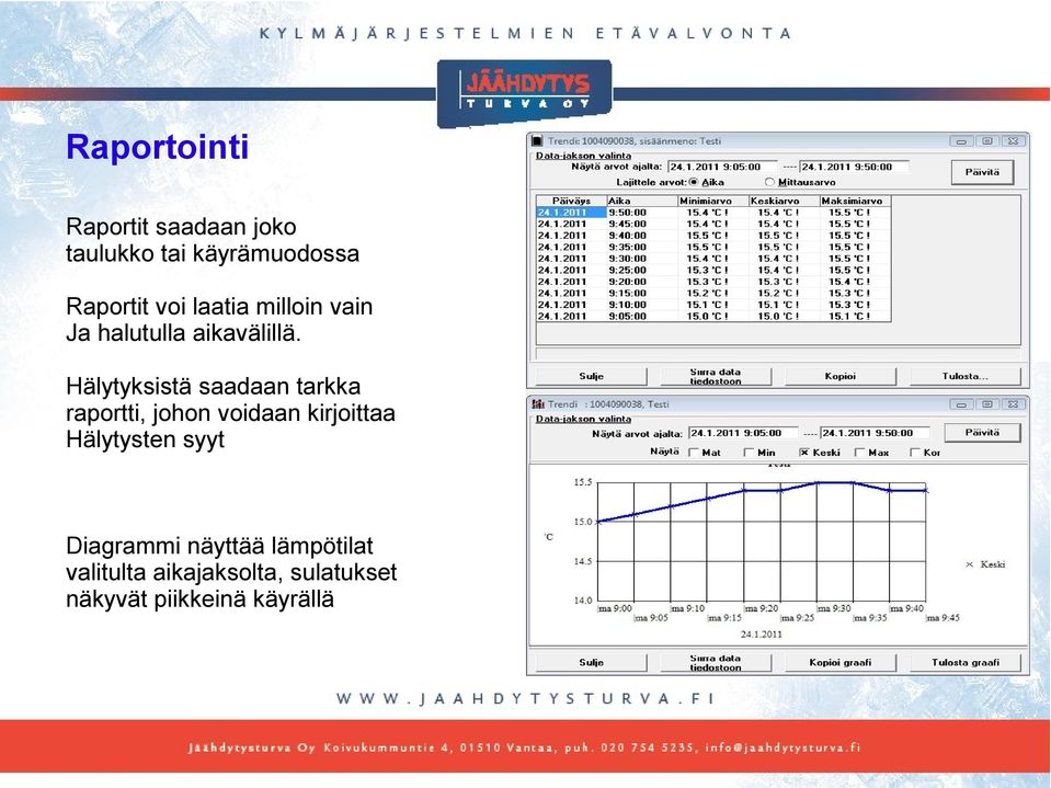 Hälytyksistä saadaan tarkka raportti, johon voidaan kirjoittaa
