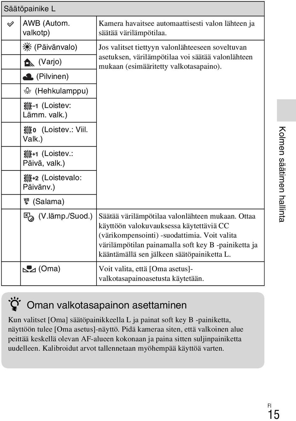 Jos valitset tiettyyn valonlähteeseen soveltuvan asetuksen, värilämpötilaa voi säätää valonlähteen mukaan (esimääritetty valkotasapaino). Säätää värilämpötilaa valonlähteen mukaan.