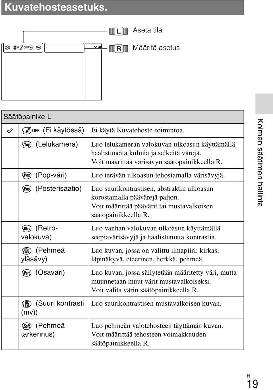 Luo lelukameran valokuvan ulkoasun käyttämällä haalistuneita kulmia ja selkeitä värejä. Voit määrittää värisävyn säätöpainikkeella R. Luo terävän ulkoasun tehostamalla värisävyjä.