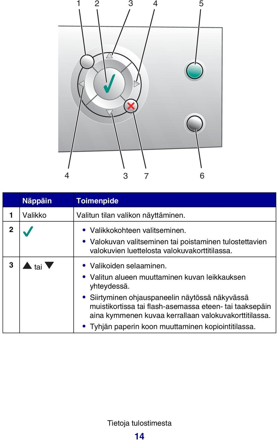 Valitun alueen muuttaminen kuvan leikkauksen yhteydessä.