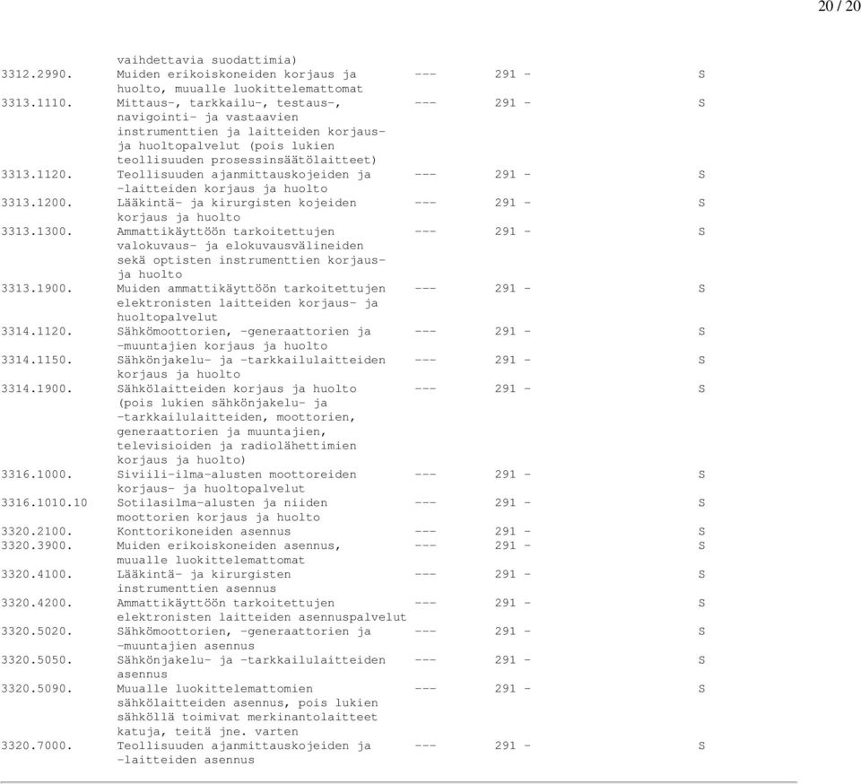 Teollisuuden ajanmittauskojeiden ja --- 291 - S -laitteiden korjaus ja huolto 3313.1200. Lääkintä- ja kirurgisten kojeiden --- 291 - S korjaus ja huolto 3313.1300.