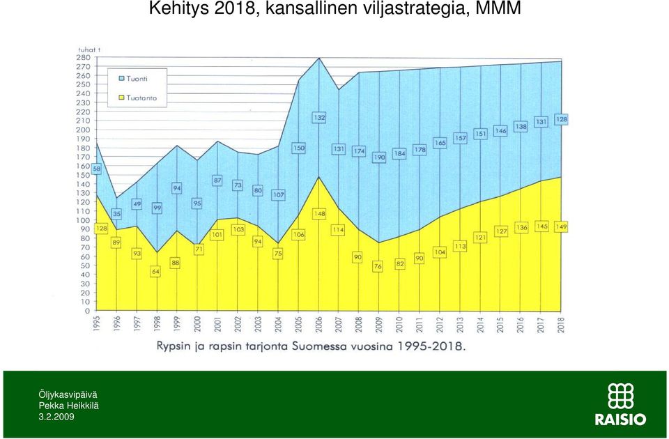 kansallinen