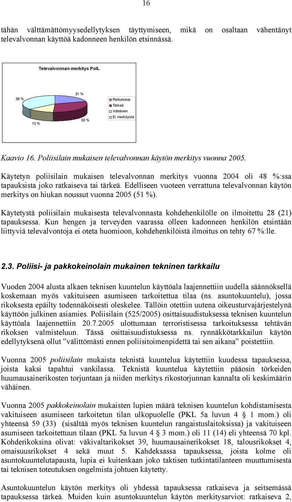 Käytetyn poliisilain mukaisen televalvonnan merkitys vuonna 2004 oli 48 %:ssa tapauksista joko ratkaiseva tai tärkeä.