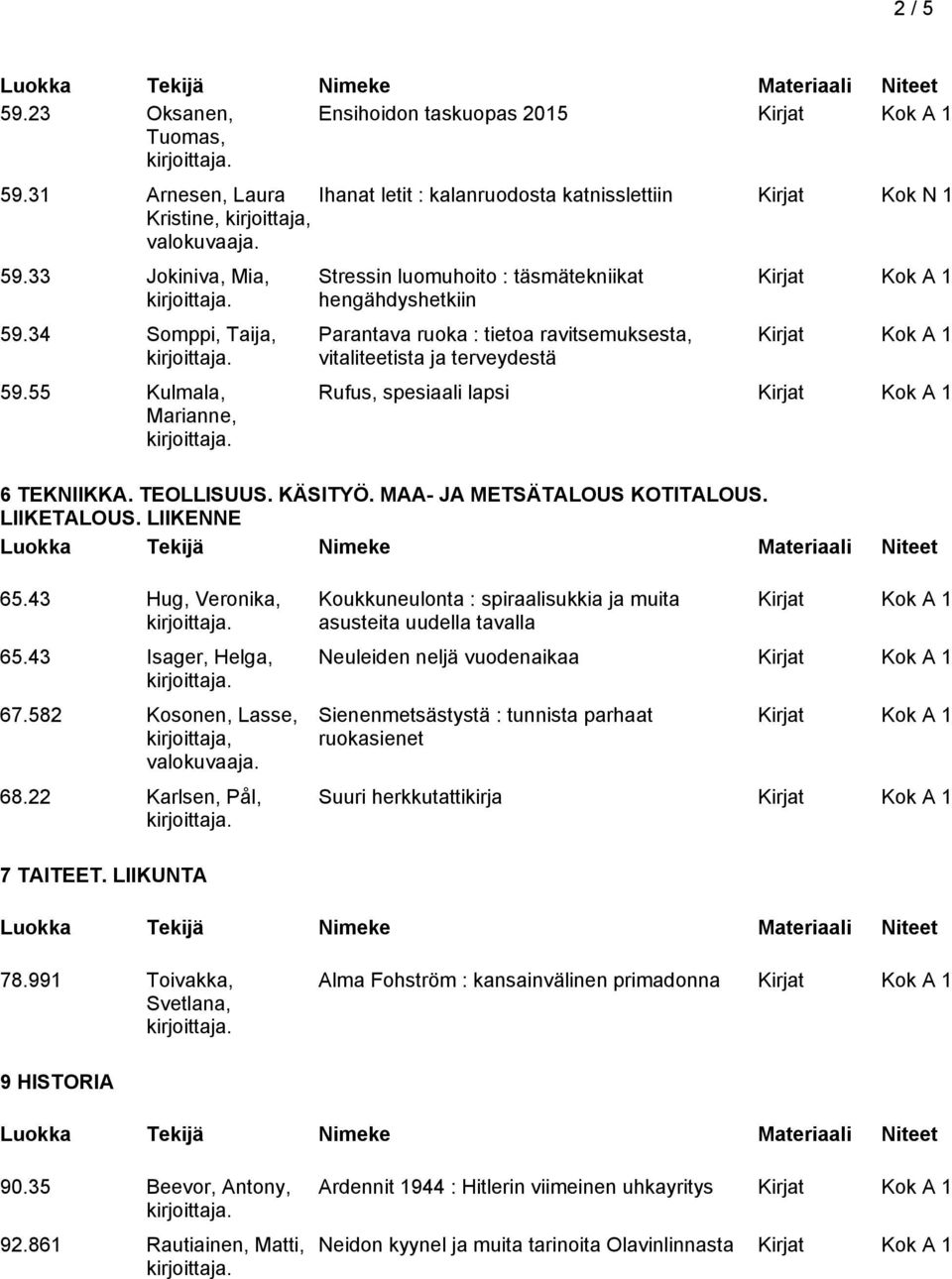 55 Kulmala, Marianne, Stressin luomuhoito : täsmätekniikat hengähdyshetkiin Parantava ruoka : tietoa ravitsemuksesta, vitaliteetista ja terveydestä Rufus, spesiaali lapsi 6 TEKNIIKKA. TEOLLISUUS.