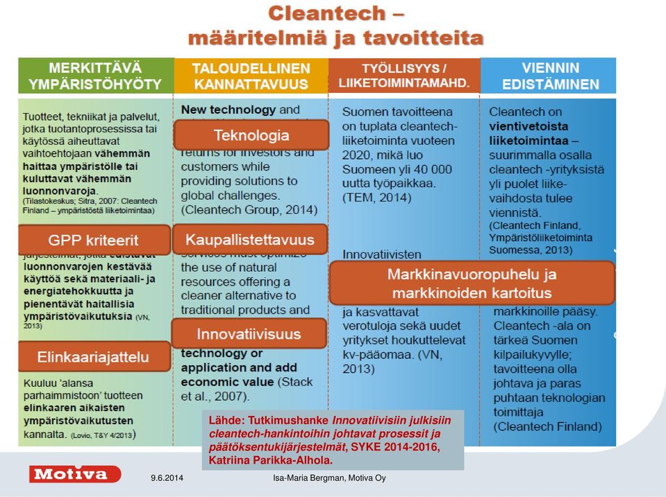 johtavat prosessit ja