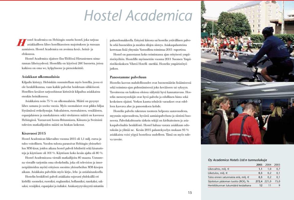 Hostelilla on käytössä 260 huonetta, joissa kaikissa on oma wc, kylpyhuone ja pienoiskeittiö. Asiakkaat ulkomaalaisia Kilpailu kiristyy.