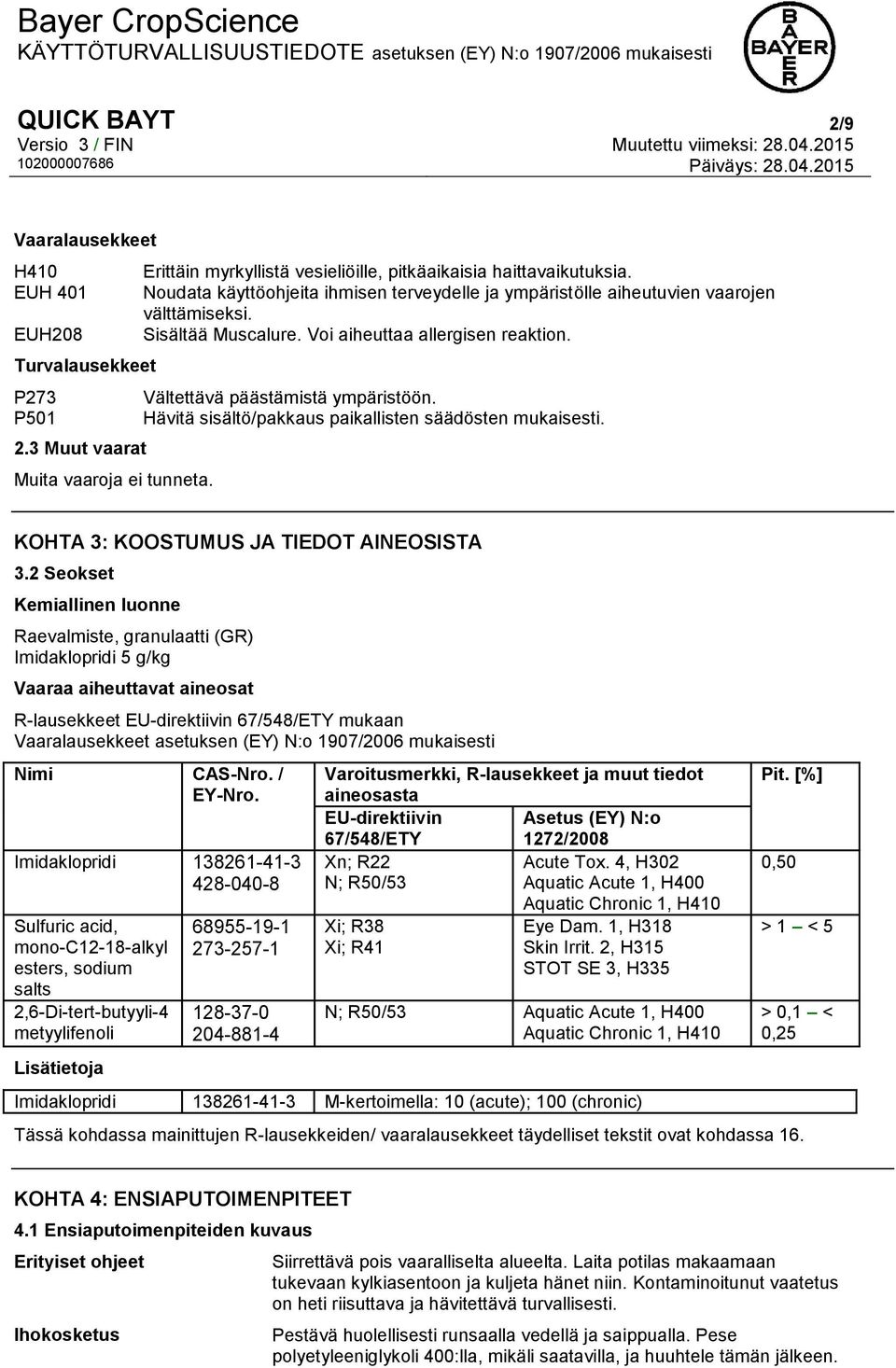 Turvalausekkeet P273 Vältettävä päästämistä ympäristöön. P501 Hävitä sisältö/pakkaus paikallisten säädösten mukaisesti. 2.3 Muut vaarat Muita vaaroja ei tunneta.