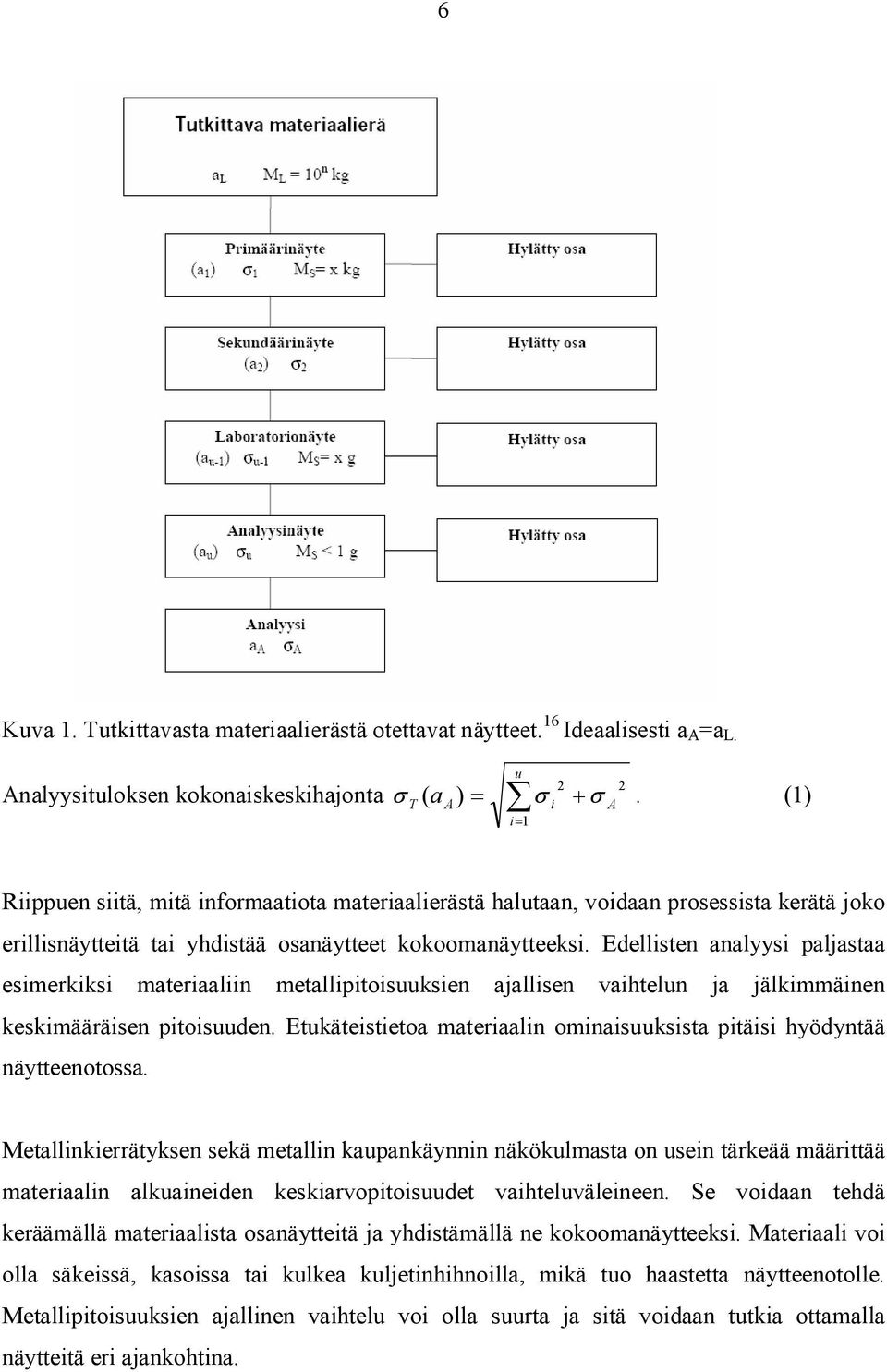 Edellisten analyysi paljastaa esimerkiksi materiaaliin metallipitoisuuksien ajallisen vaihtelun ja jälkimmäinen keskimääräisen pitoisuuden.