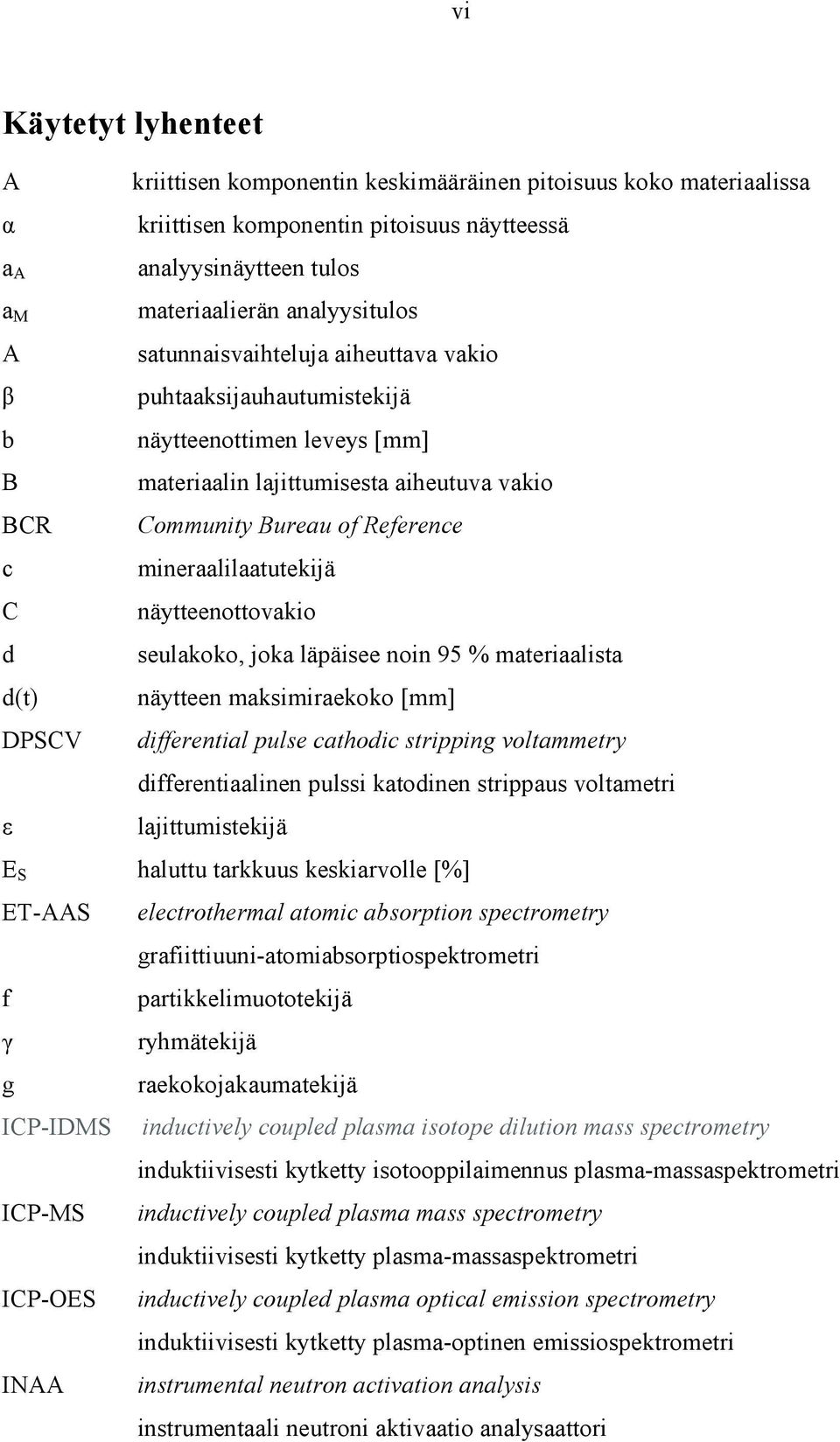 mineraalilaatutekijä näytteenottovakio seulakoko, joka läpäisee noin 95 % materiaalista näytteen maksimiraekoko [mm] differential pulse cathodic stripping voltammetry differentiaalinen pulssi