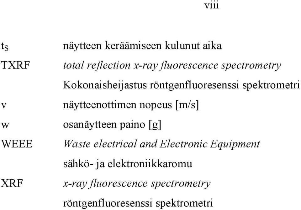näytteenottimen nopeus [m/s] osanäytteen paino [g] Waste electrical and Electronic