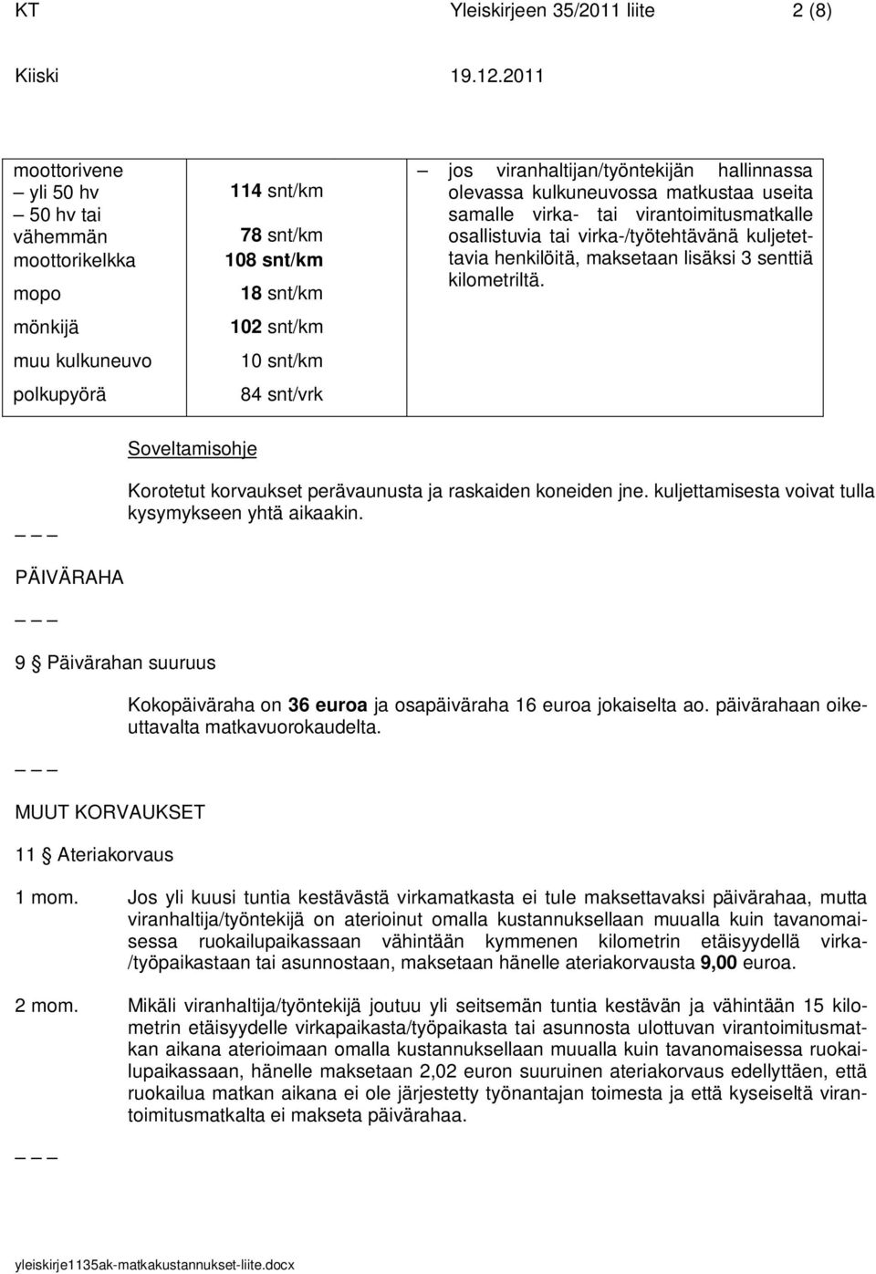 maksetaan lisäksi 3 senttiä kilometriltä. Soveltamisohje Korotetut korvaukset perävaunusta ja raskaiden koneiden jne. kuljettamisesta voivat tulla kysymykseen yhtä aikaakin.