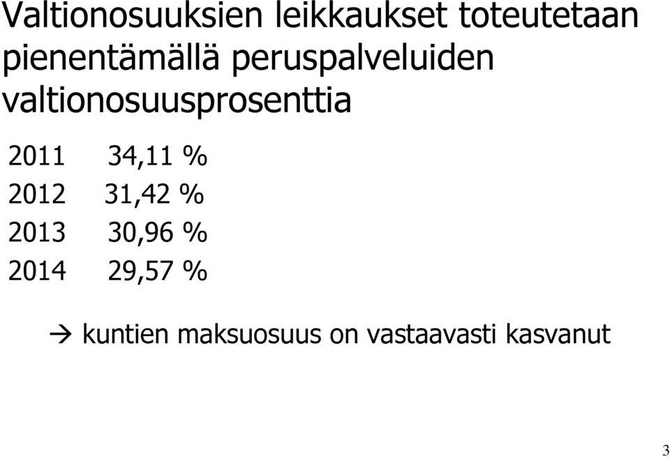 valtionosuusprosenttia 2011 34,11 % 2012 31,42