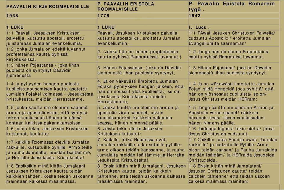 evankeliumiin, 1:1 PAwali Jesuxen Christuxen Palwelia/ cudzuttu Apostolixi/ eroitettu Jumalan Evangeliumita saarnaman/ 1:2 jonka Jumala on edeltä luvannut profeettainsa kautta pyhissä kirjoituksissa,