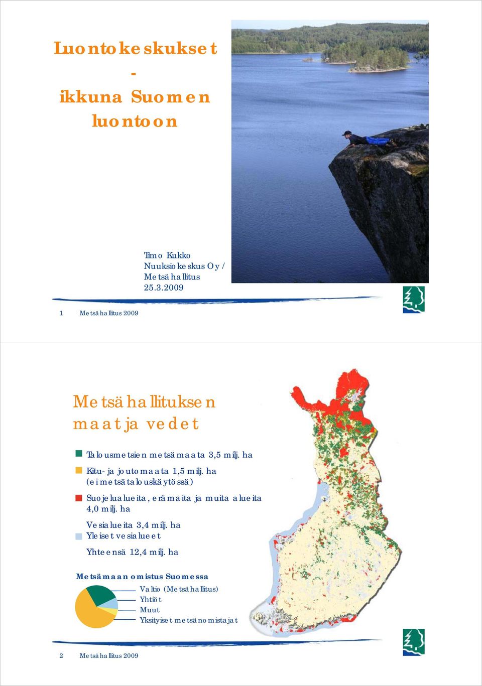 ha (ei metsätalouskäytössä) Suojelualueita, erämaita ja muita alueita 4,0 milj. ha Vesialueita 3,4 milj.