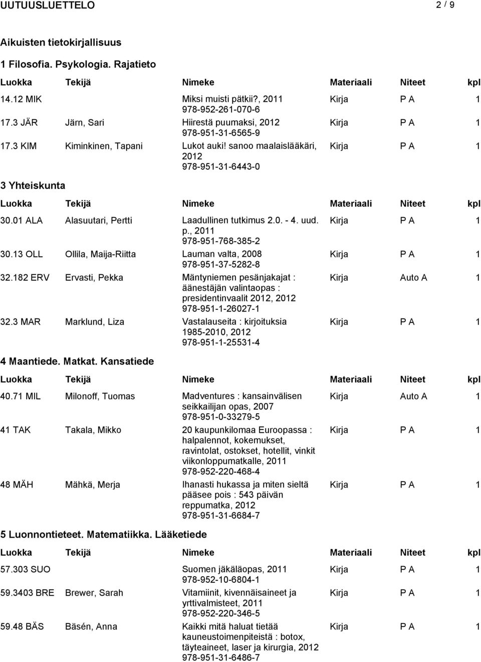 3 OLL Ollila, Maija-Riitta Lauman valta, 2008 978-95-37-5282-8 32.82 ERV Ervasti, Pekka Mäntyniemen pesänjakajat : Kirja äänestäjän valintaopas : presidentinvaalit 202, 202 978-95--26027-32.