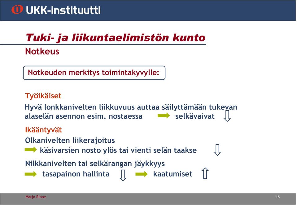 nostaessa selkävaivat Ikääntyvät Olkanivelten liikerajoitus käsivarsien nosto ylös tai