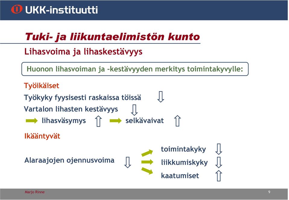 fyysisesti raskaissa töissä Vartalon lihasten kestävyys lihasväsymys