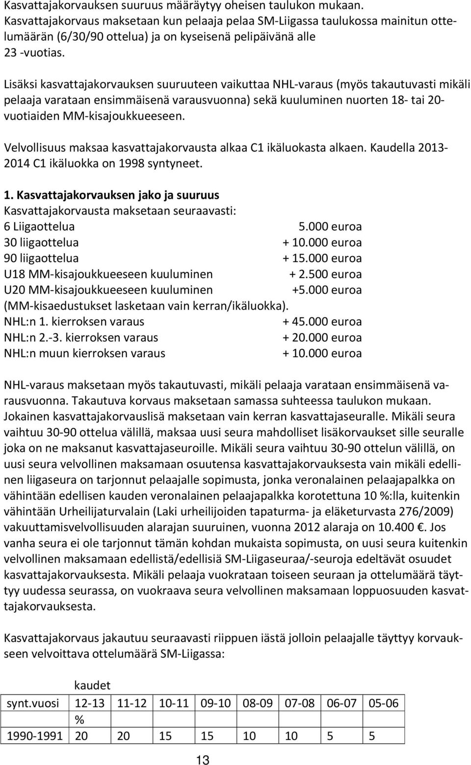 Lisäksi kasvattajakorvauksen suuruuteen vaikuttaa NHL-varaus (myös takautuvasti mikäli pelaaja varataan ensimmäisenä varausvuonna) sekä kuuluminen nuorten 18- tai 20- vuotiaiden MM-kisajoukkueeseen.