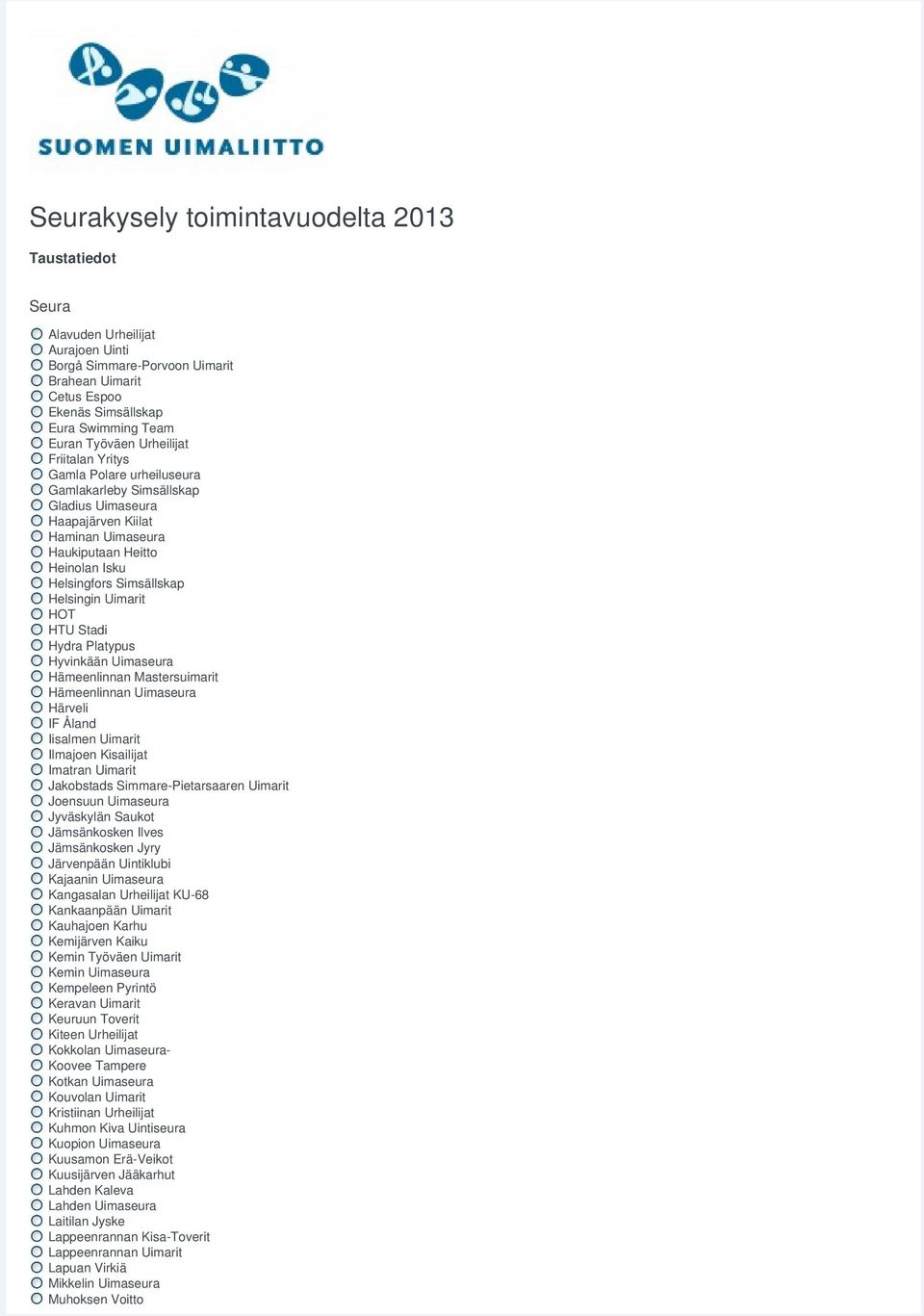 Helsingin Uimarit HOT HTU Stadi Hydra Platypus Hyvinkään Uimaseura Hämeenlinnan Mastersuimarit Hämeenlinnan Uimaseura Härveli IF Åland Iisalmen Uimarit Ilmajoen Kisailijat Imatran Uimarit Jakobstads