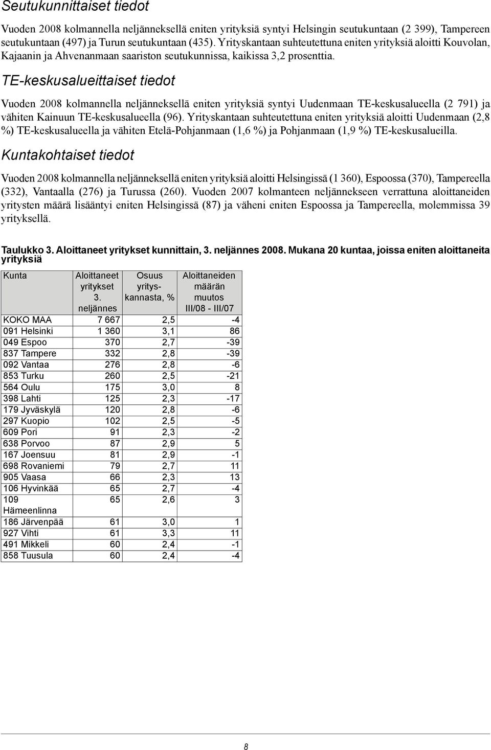 TE-keskusalueittaiset tiedot Vuoden 2008 kolmannella neljänneksellä eniten yrityksiä syntyi Uudenmaan TE-keskusalueella (2 791) ja vähiten Kainuun TE-keskusalueella (96).