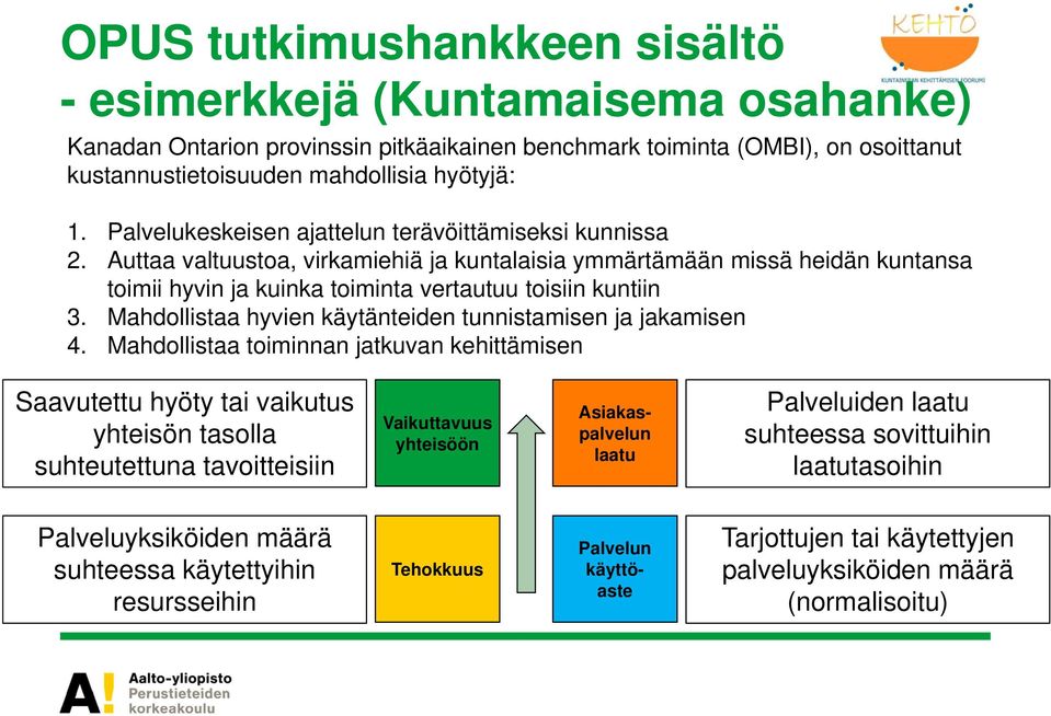 Mahdollistaa hyvien käytänteiden tunnistamisen ja jakamisen 4.