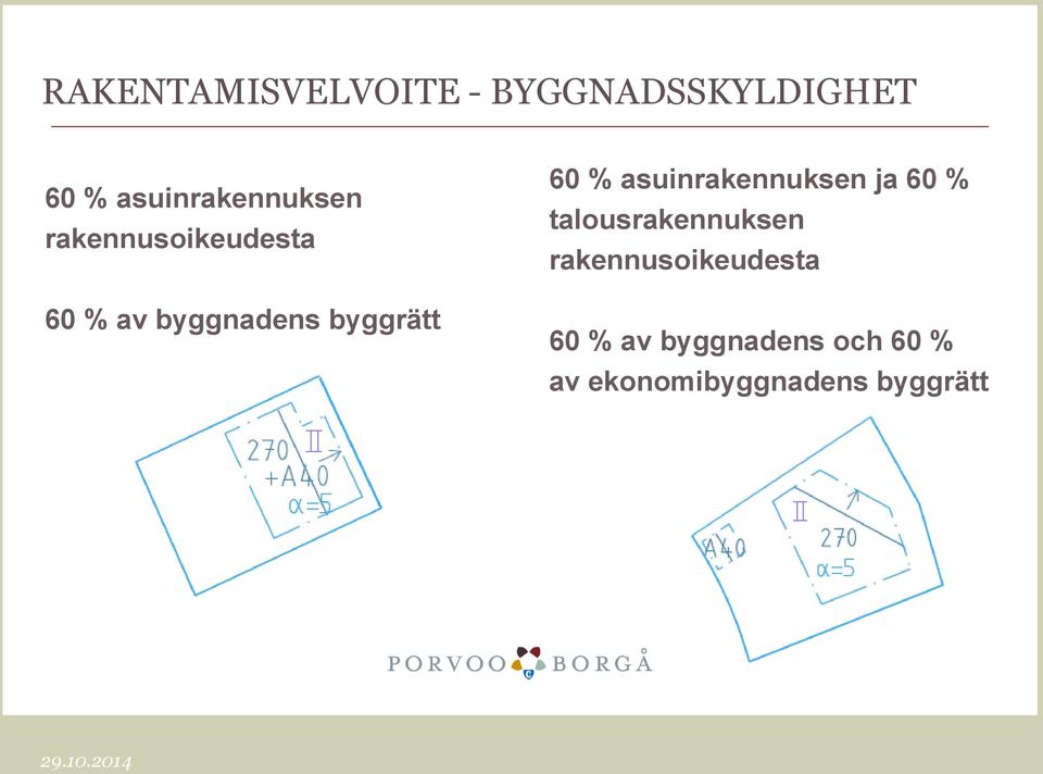 byggrätt 60 % asuinrakennuksen ja 60 % talousrakennuksen