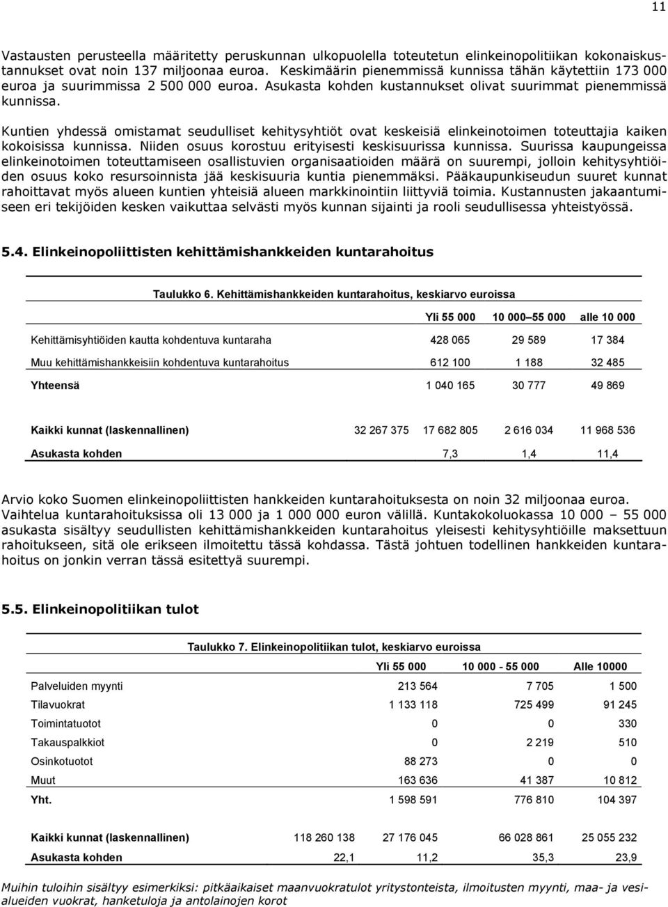 Kuntien yhdessä omistamat seudulliset kehitysyhtiöt ovat keskeisiä elinkeinotoimen toteuttajia kaiken kokoisissa kunnissa. Niiden osuus korostuu erityisesti keskisuurissa kunnissa.