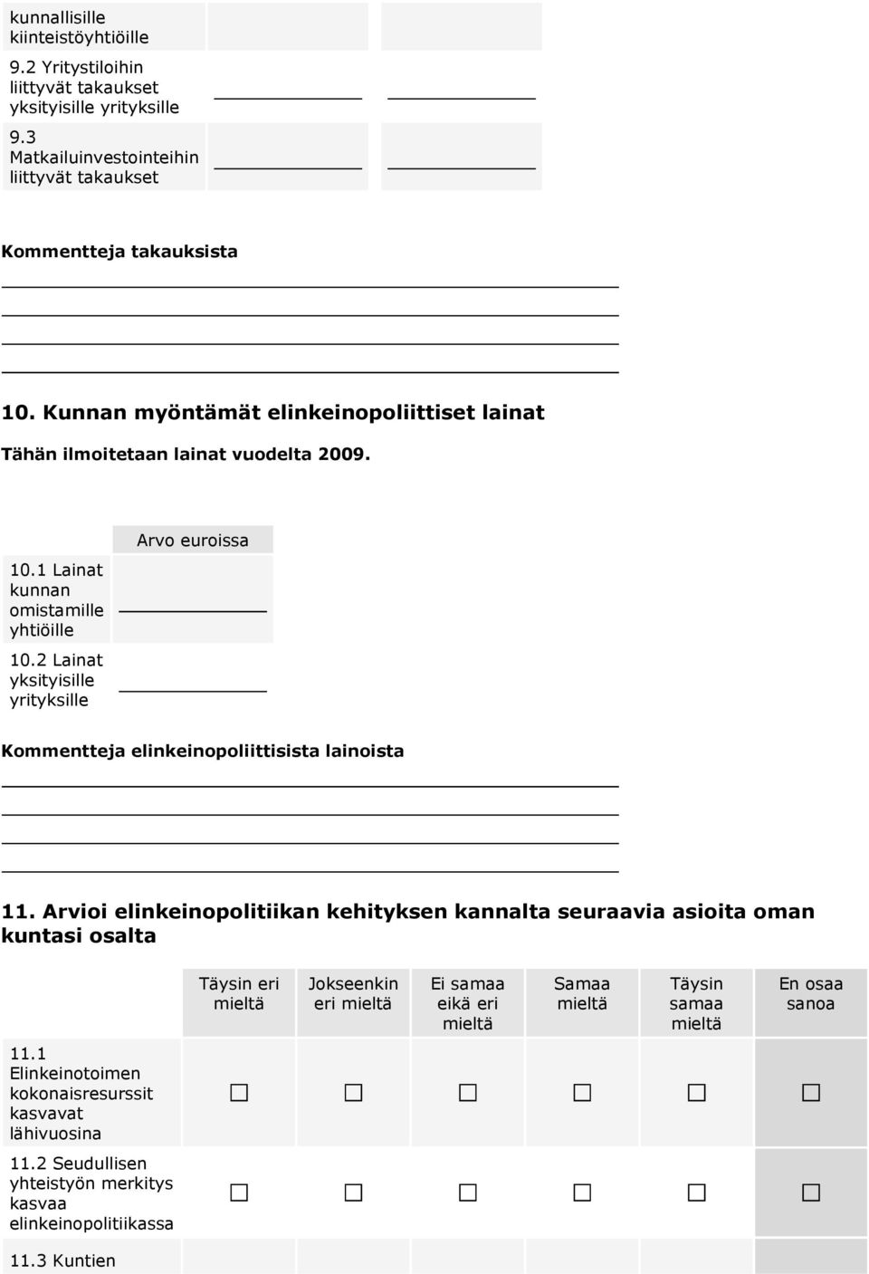 2 Lainat yksityisille yrityksille Arvo euroissa Kommentteja elinkeinopoliittisista lainoista 11.