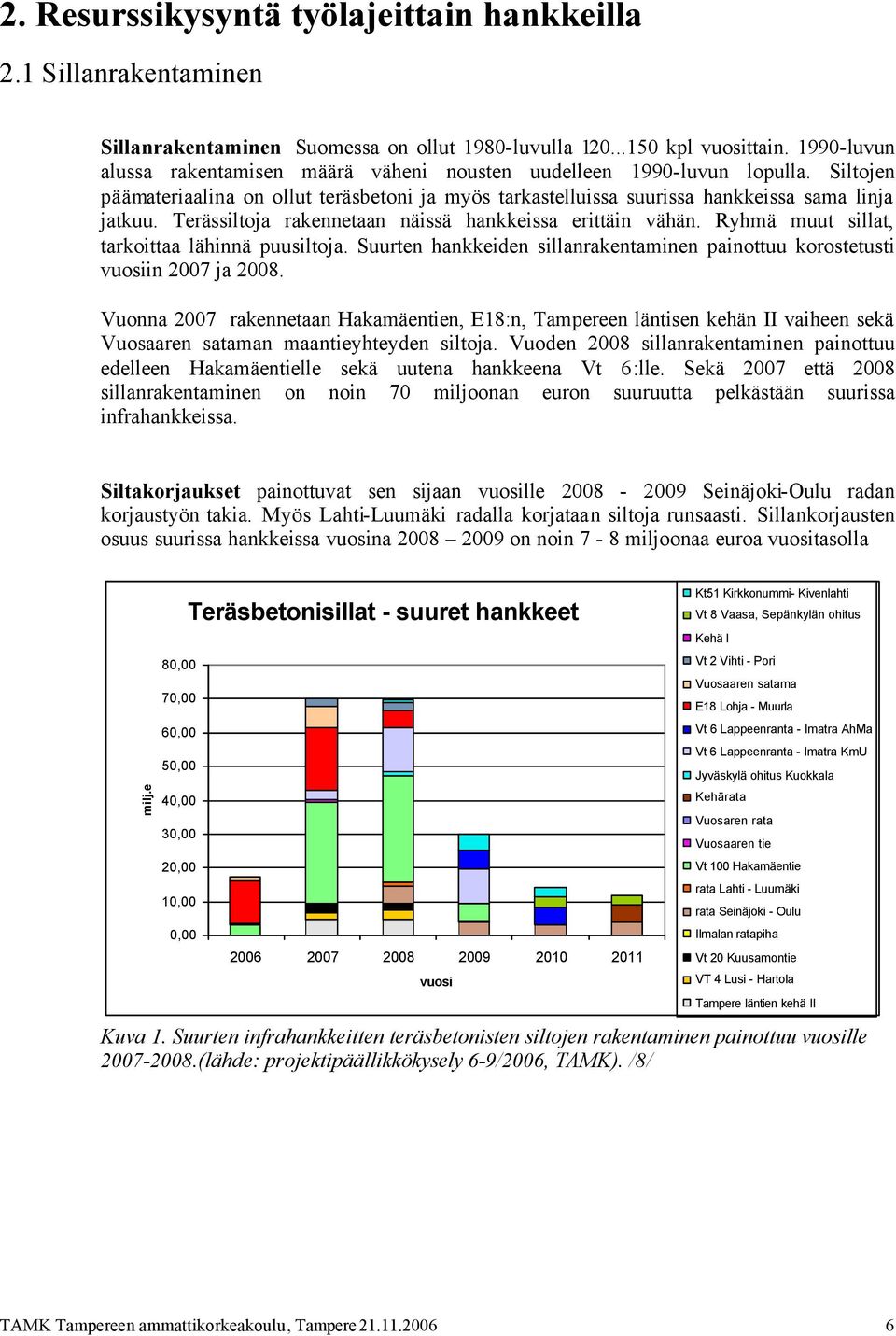 Terässiltoja rakennetaan näissä hankkeissa erittäin vähän. Ryhmä muut sillat, tarkoittaa lähinnä puusiltoja. Suurten hankkeiden sillanrakentaminen painottuu korostetusti in 2007 ja 2008.