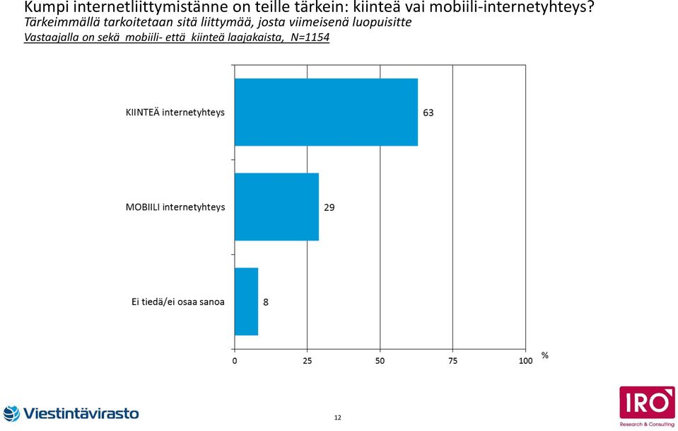 Tärkeimmällä tarkoitetaan sitä liittymää, josta