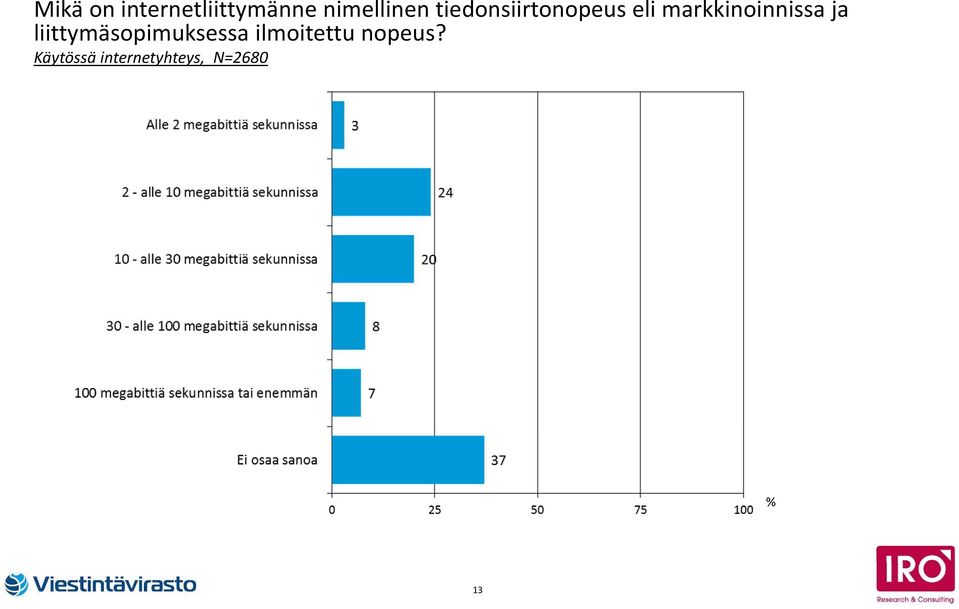 ja liittymäsopimuksessa ilmoitettu