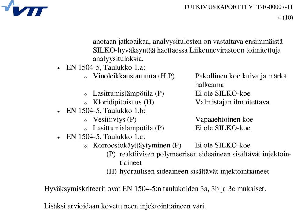 b: o Vesitiiviys (P) Vapaaehtoinen koe o Lasittumislämpötila (P) Ei ole SILKO-koe EN 1504-5, Taulukko 1.