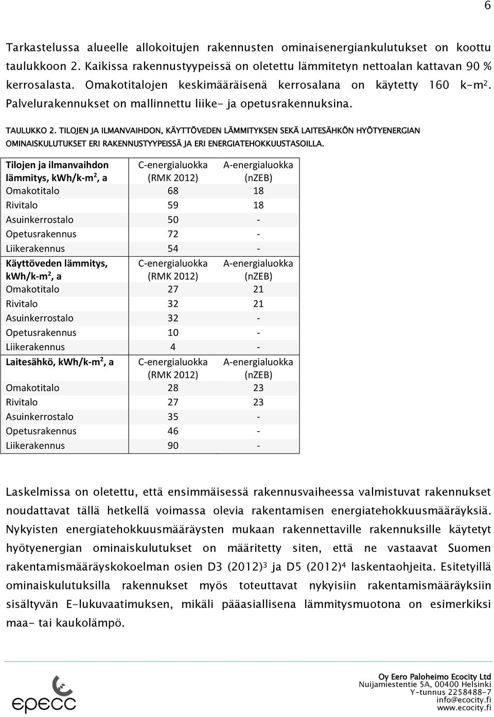 TILOJEN JA ILMANVAIHDON, KÄYTTÖVEDEN LÄMMITYKSEN SEKÄ LAITESÄHKÖN HYÖTYENERGIAN OMINAISKULUTUKSET ERI RAKENNUSTYYPEISSÄ JA ERI ENERGIATEHOKKUUSTASOILLA.