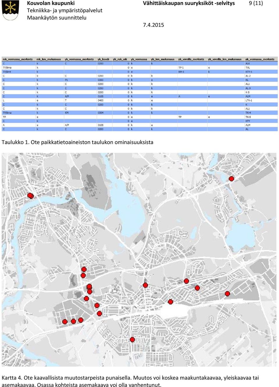 Ote kaavallisista muutostarpeista punaisella.